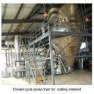 Closed cycle spray dryer