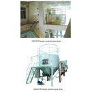 Precision fluidized spray dryer